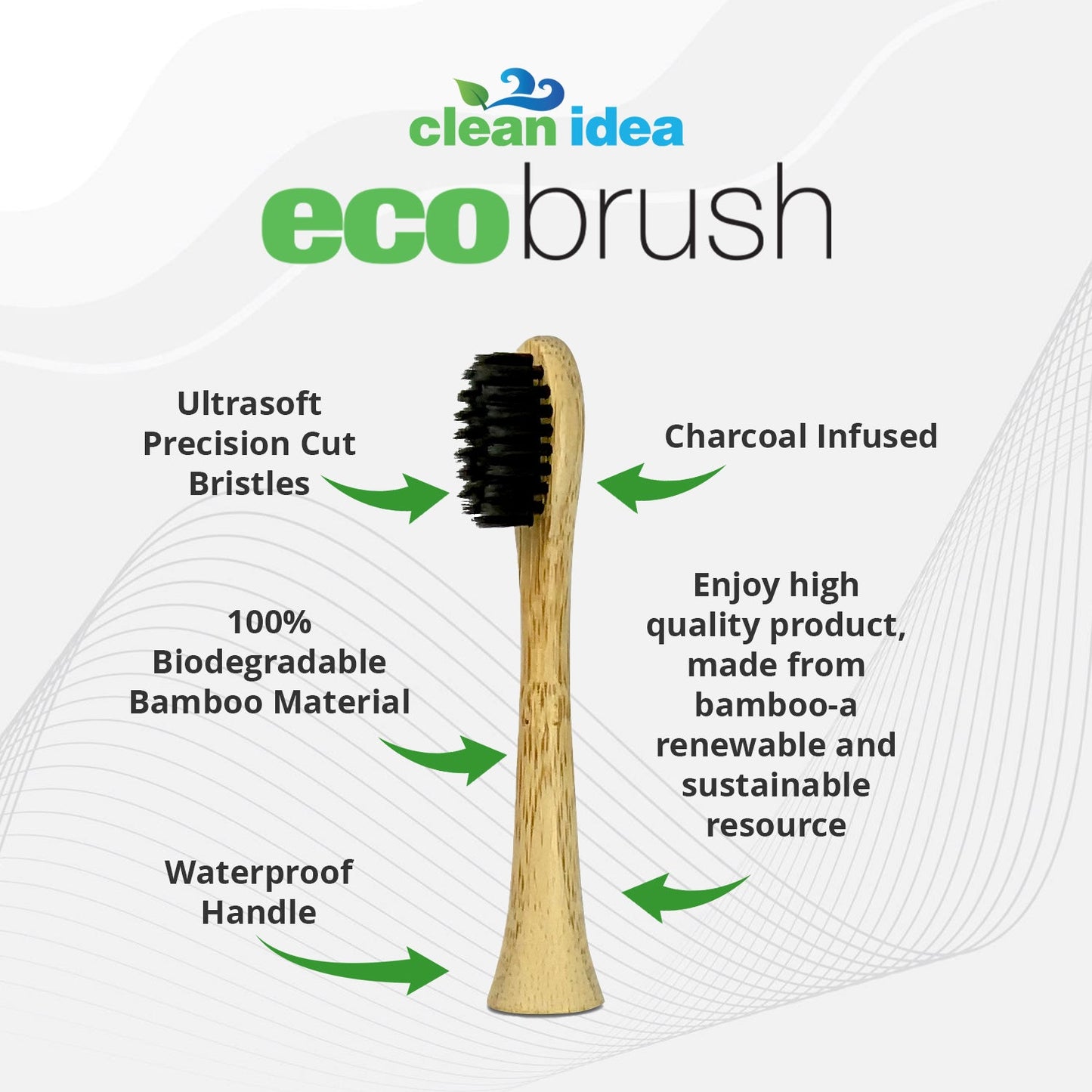 Clean Idea Ecobrush Electric Toothbrush Replacement Heads 4pack – Charcoal Infused Bamboo - Sustainable BPA Free Electric Toothbrush Heads - Clean Idea