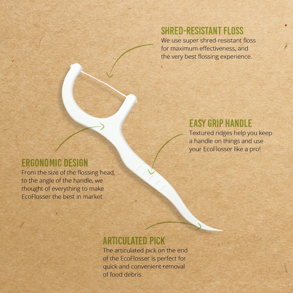 Clean Idea Eco Flosser Individually Wrapped 180pieces Plant Based Flossing Picks - Clean Idea